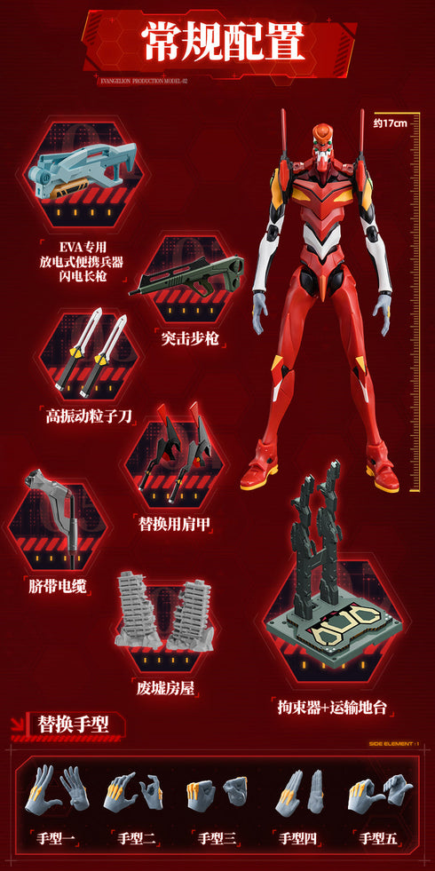『エヴァンゲリオン』016_Blokees-Evangelion Action Edition EVA-02 プラスチックキット